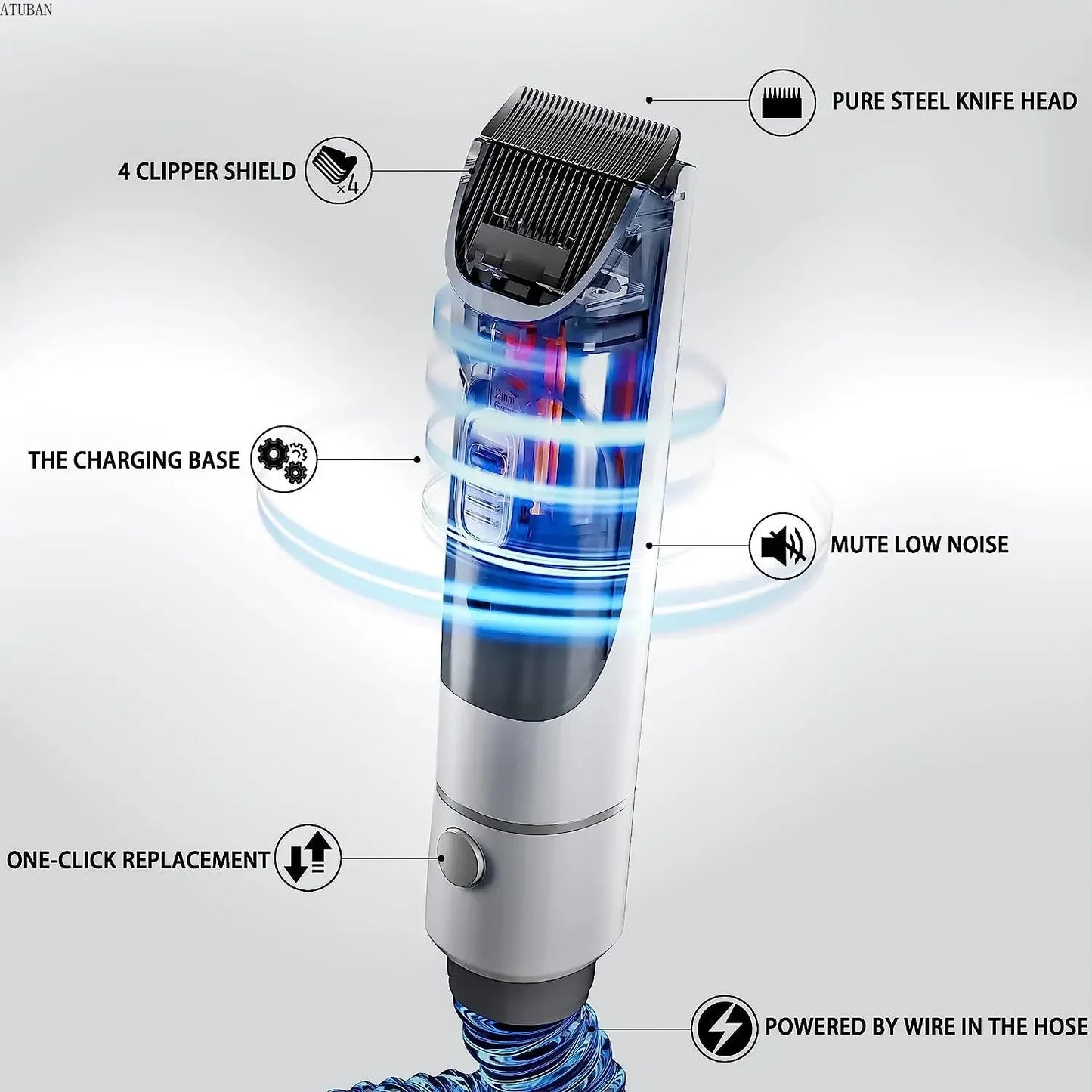 Vacuum Pet Grooming Kit with Clippers and Pet Hair Remover with Powerful 2.3L Suction